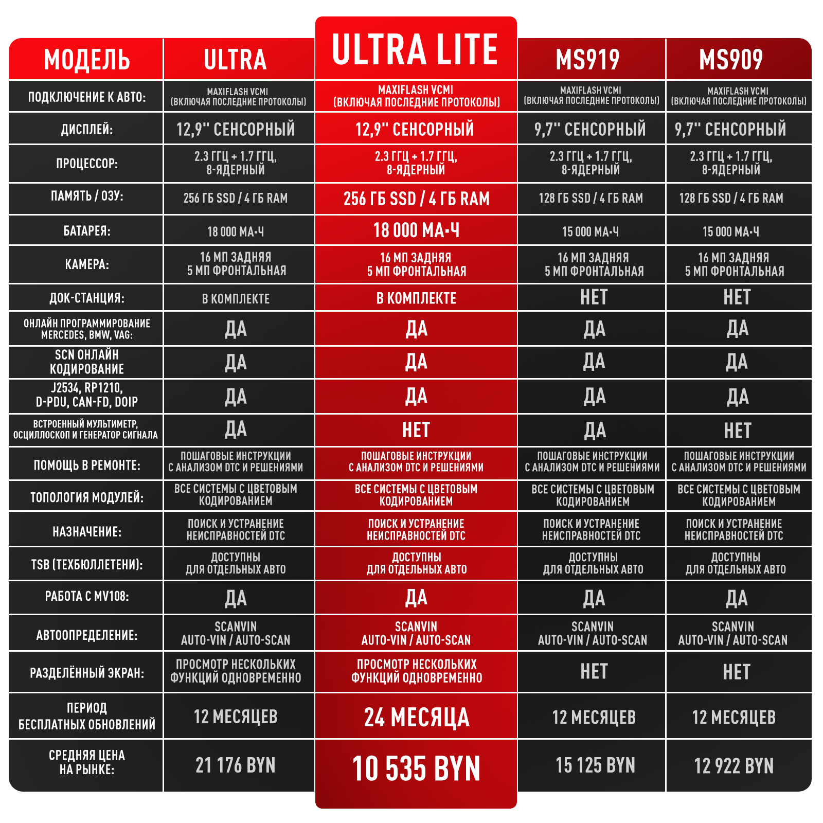 Autel MaxiCOM Ultra Lite